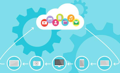 云計算的實現形式 互聯網信息技術服務的新范式