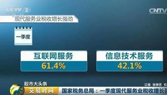 國家重拳出擊整治互聯網信息技術服務行業，永春人錢包將迎新變化